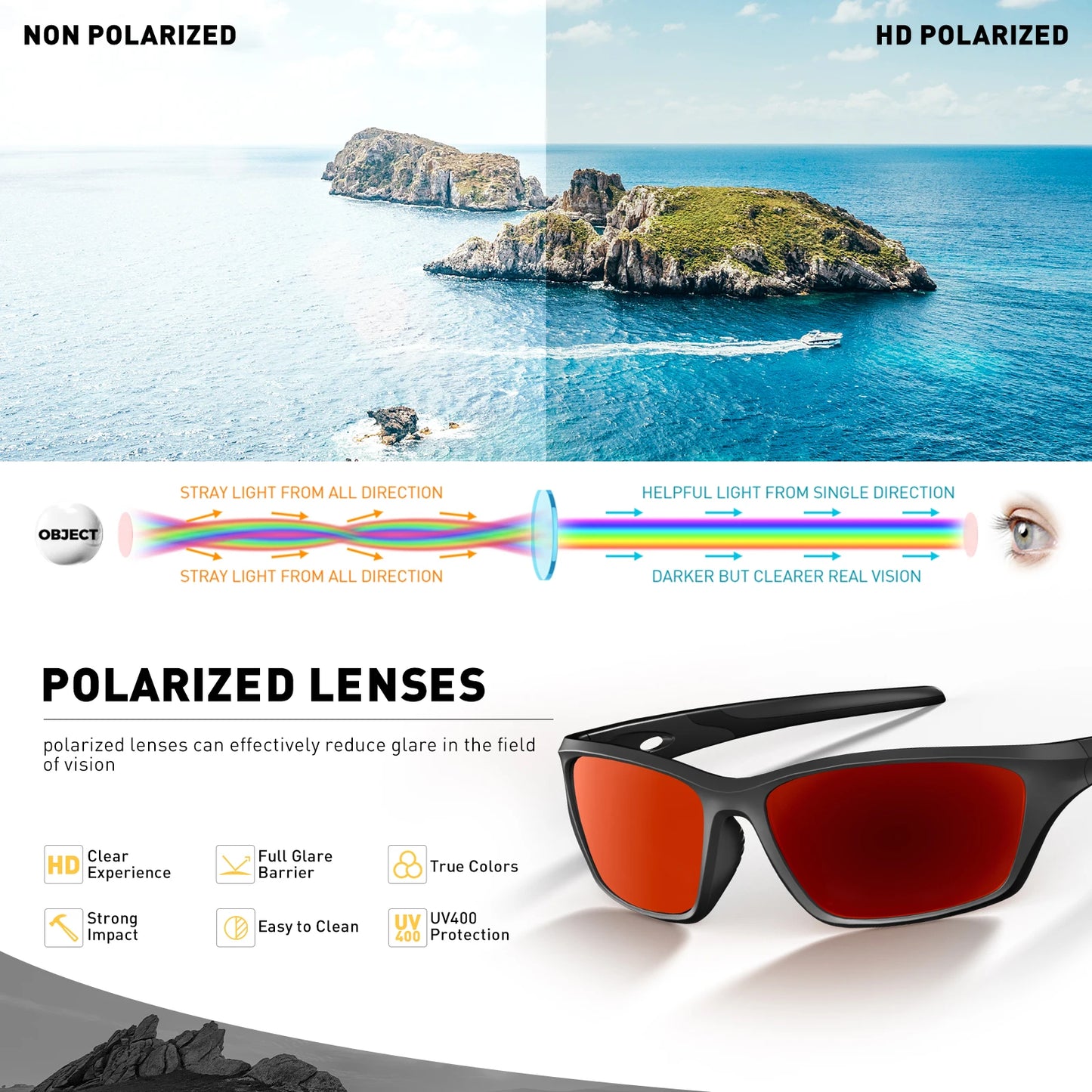 2023 New Sunglasses for Man Women Cycling Glasses Sports Road bike Mountain Bicycle Riding Goggle Sport Eyewear Cycling Glasses
