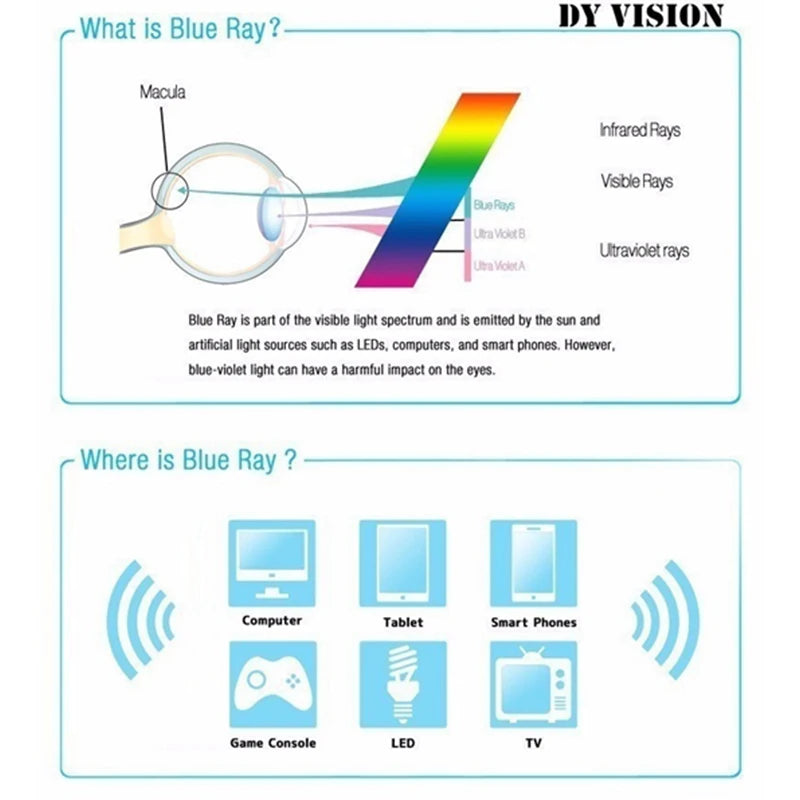 Anti Blue Light Glasses Men Women Computer Optical Presbyopic Reader Glasses Radiation Protection Titanium +175 225