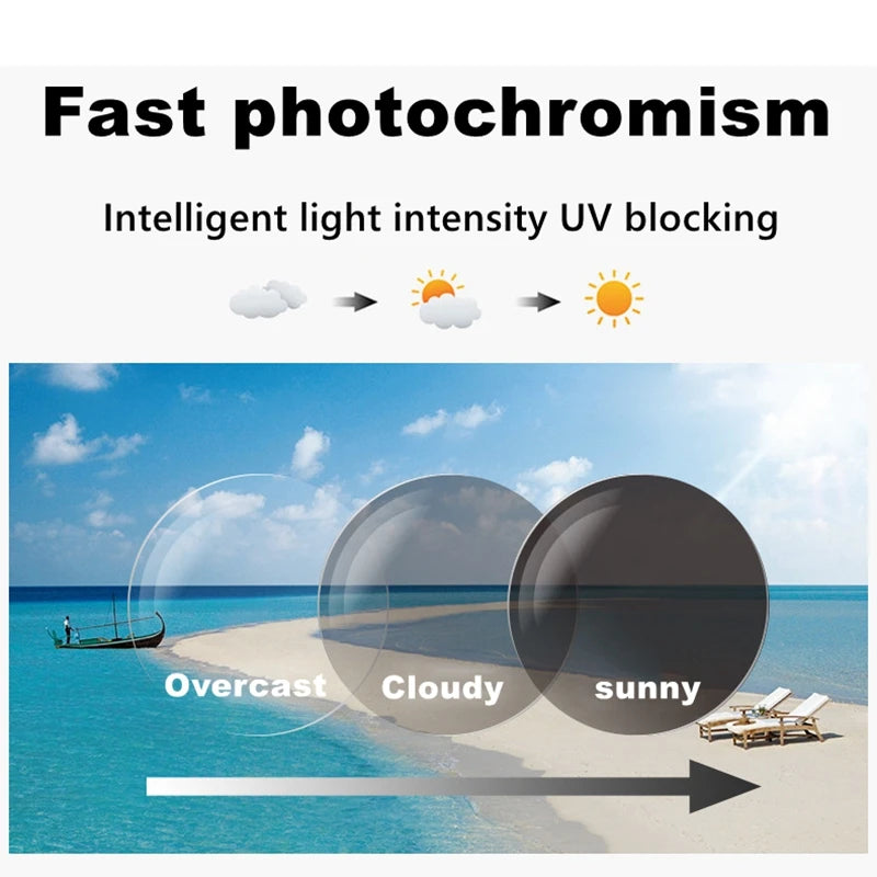 2020 Men Women Photochromic Reading Glasses Multifocal Progressive Metal Frame Foldable Presbyopic Glasses with Case +2.5 +3.5