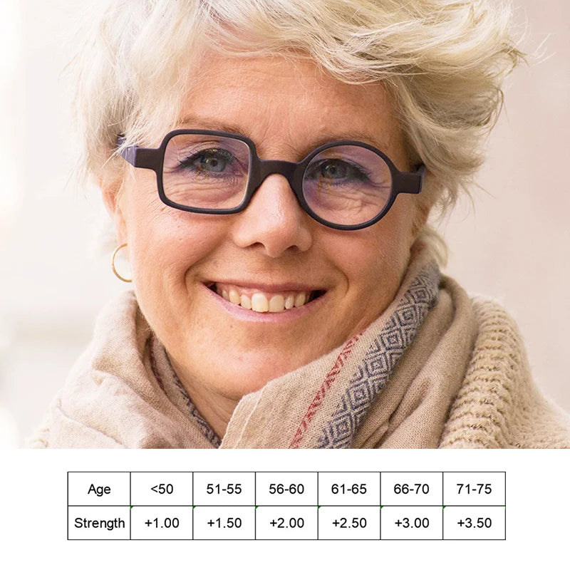 Men Women Square and Round Reading Glasses Portable Fashionable Small Frame Readers Presbyopia Eyeglasses 1.5 2.5 3.5 Trendy