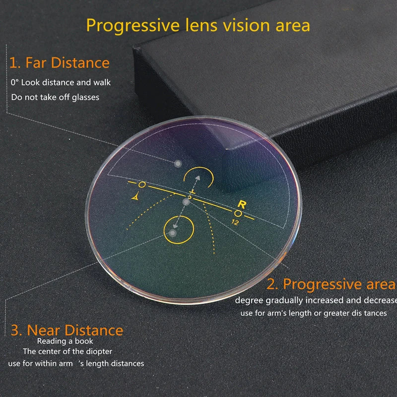 VCKA 1.56 1.61 1.67 Progressive Multifocal Lenses Spectacles Lenses Prescription Myopia Hyperopia Resistance Short Middle Far Le